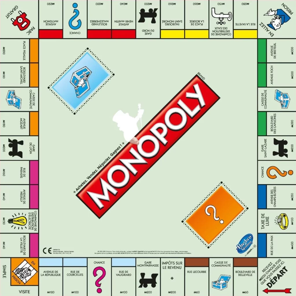 monopoly plateau de jeu